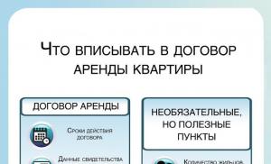 Договор найма жилья (аренды): образец и как правильно составить без ущерба для себя