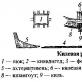 Пиратски и морски термини Корабен кораб