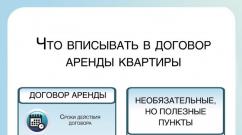 Договор за наем (лизинг): образец и как да го съставите правилно, без да навредите на себе си